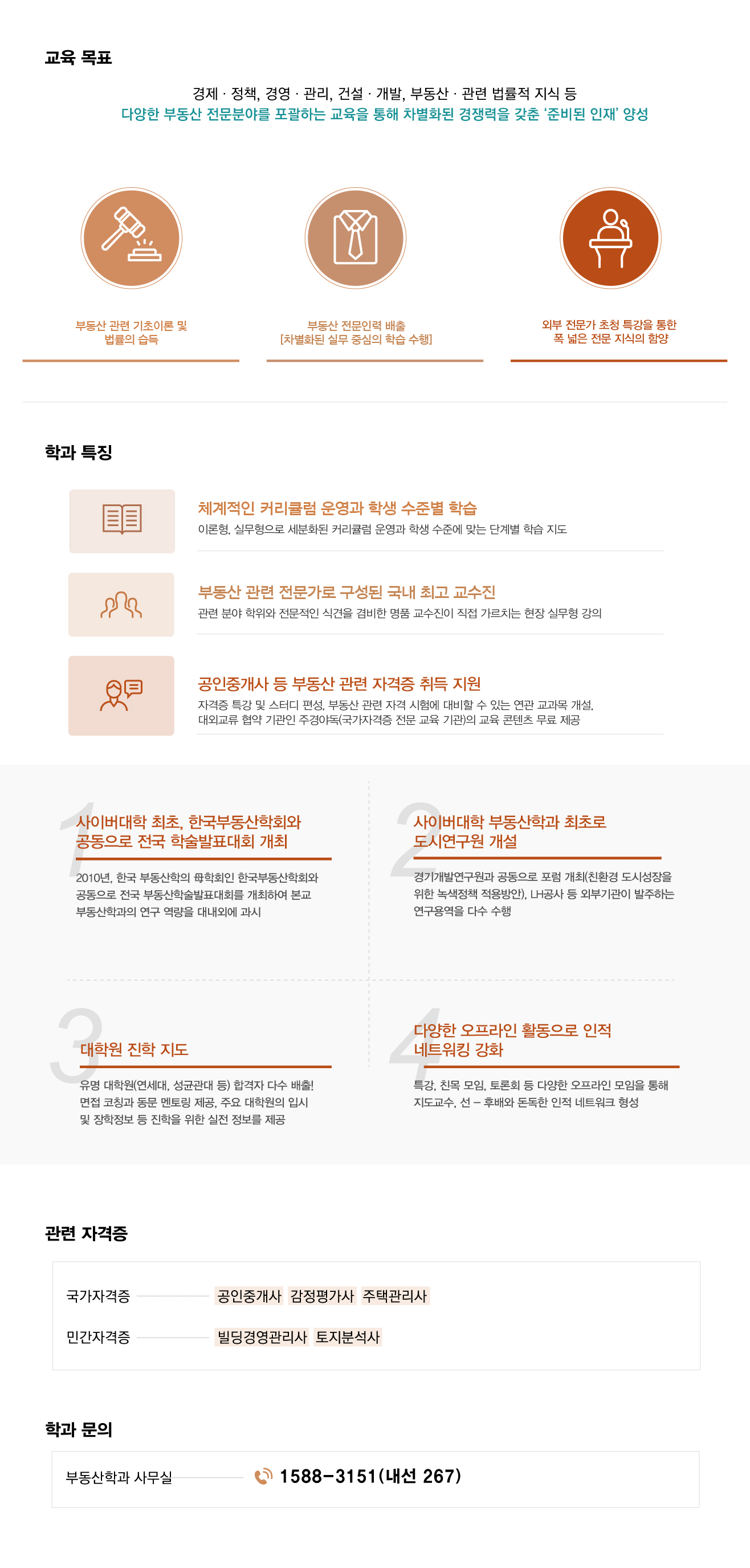 부동산학과 소개-다음내용참고