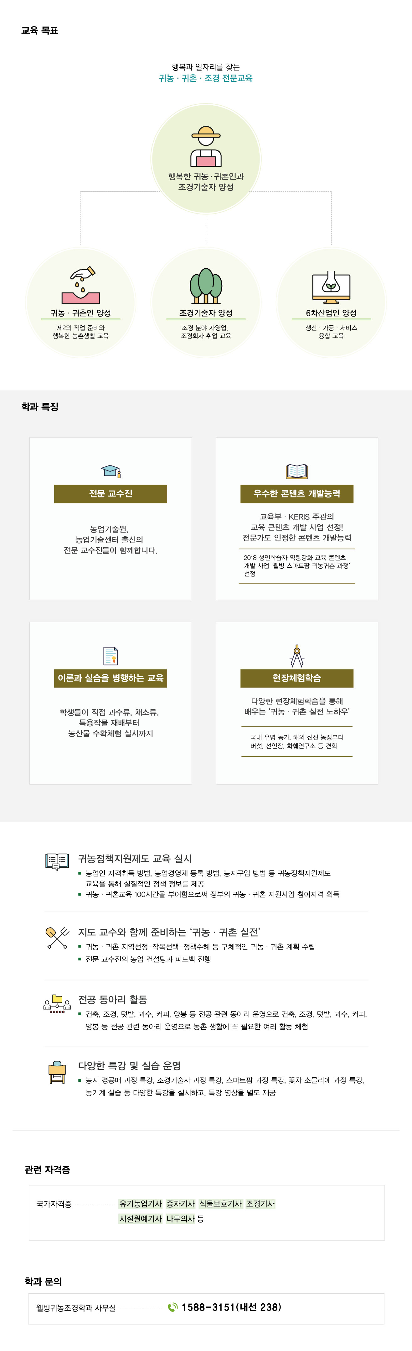 웰빙귀농조경학과 소개-다음내욕확인