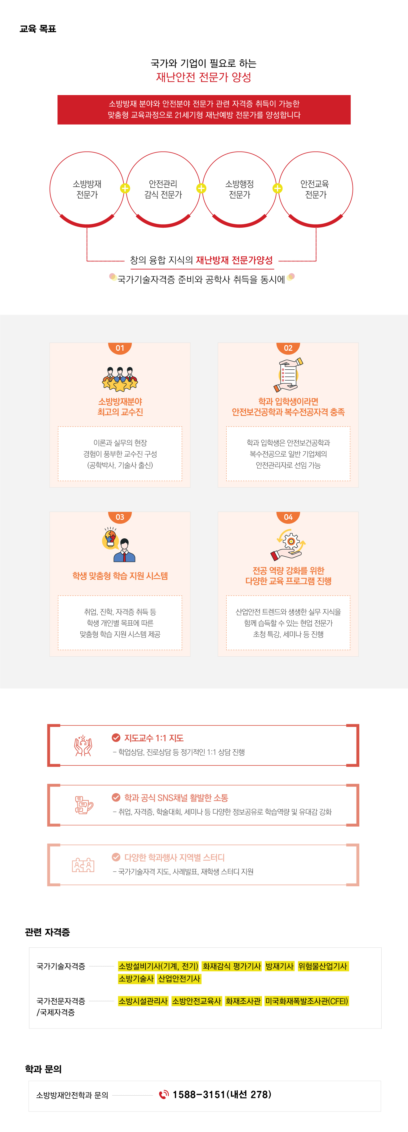 소방방재안전학과 소개-다음내용참고