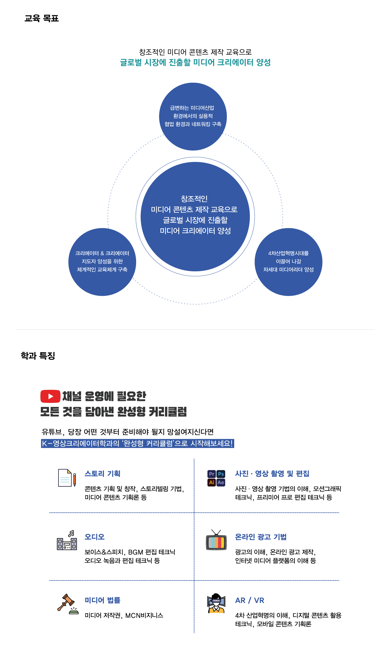 K-영상크리에이터학과 소개-다음내용참고