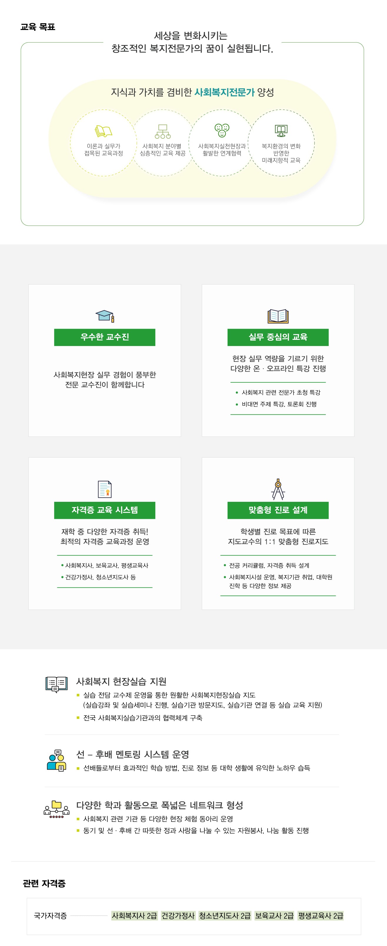 사회복지학과 소개-다음내용참고
