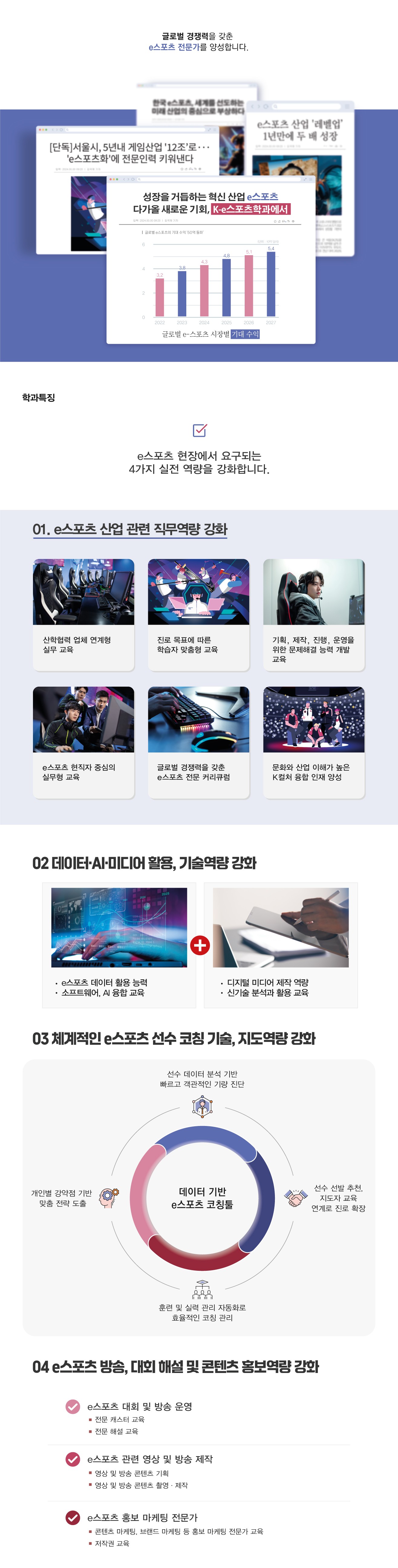 다음내용참고