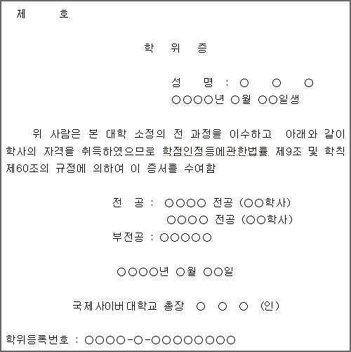 제 호 / 학위증 / 성명 : ○ ○ ○ / ○ ○ ○ ○ 년 ○ 월 ○ ○ 일생 / 위 사람은 본 대학 소정의 전 과정을 이수하고 아래와 같이 학사의 자격을 취득하였으므로 학점인정등에관한법률 제9조 및 학칙 제60조의 규정에 의하여 이 증서를 수여함 / 전공: ○ ○ ○ ○ 전공(○ ○ 학사) / ○ ○ ○ ○ 전공(○ ○ 학사) / 부전공: ○ ○ ○ ○ ○ / ○ ○ ○ ○ 년 ○ 월 ○ ○ 일 / 국제사이버대학교 총장 ○ ○ ○ (인) / 학위등록번호 : ○ ○ ○ ○ - ○ - ○ ○ ○ ○ ○ ○ ○ ○